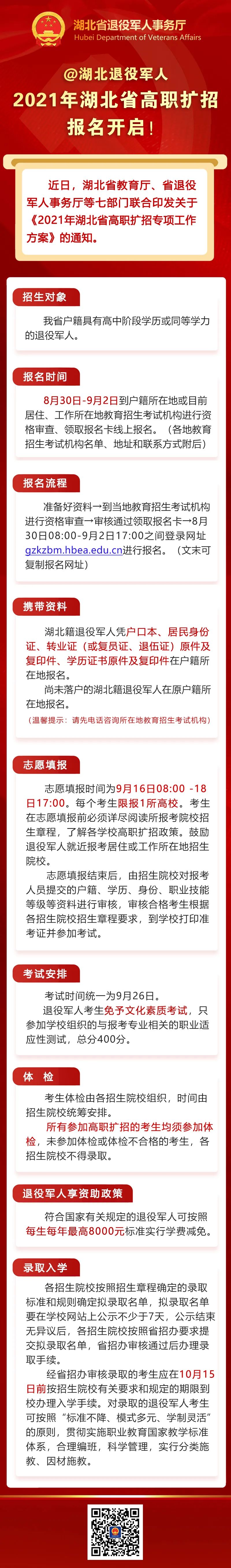 重磅来袭!@湖北退役军人,2021年湖北省高职扩招报名开始啦